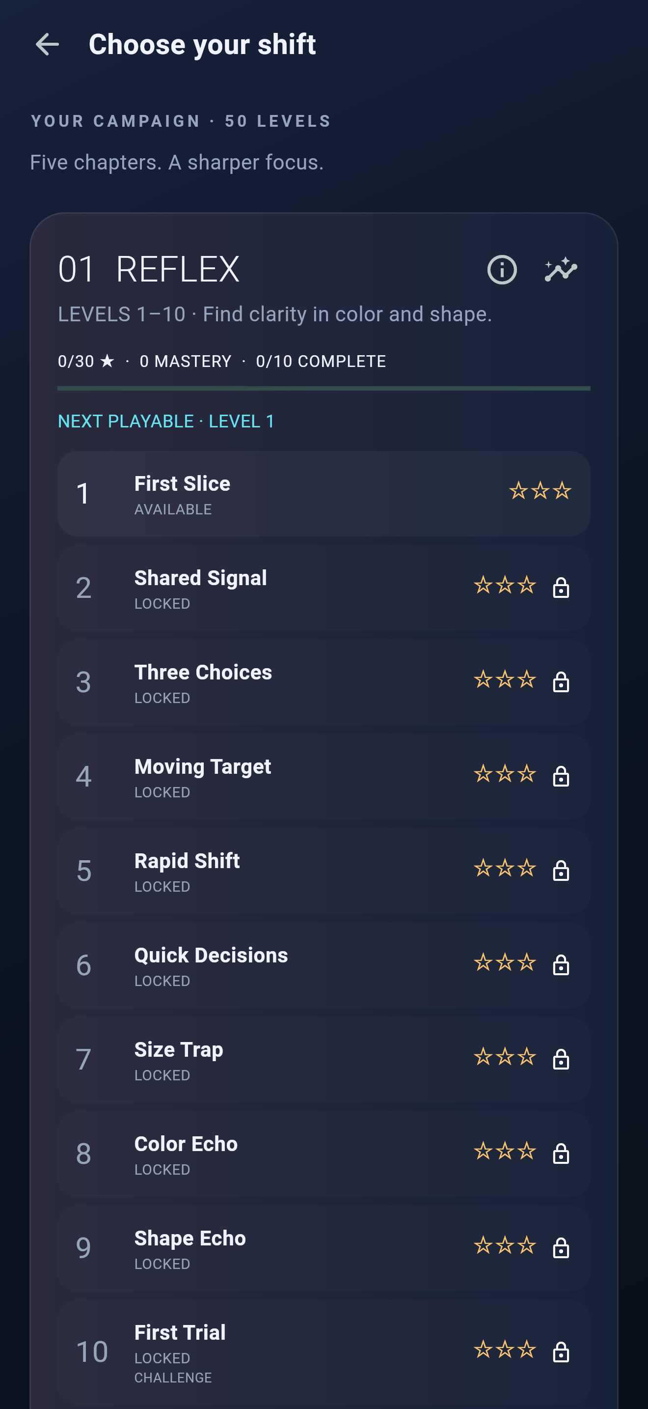 SliceSwitch campaign showing the Reflex chapter and levels 1 to 10