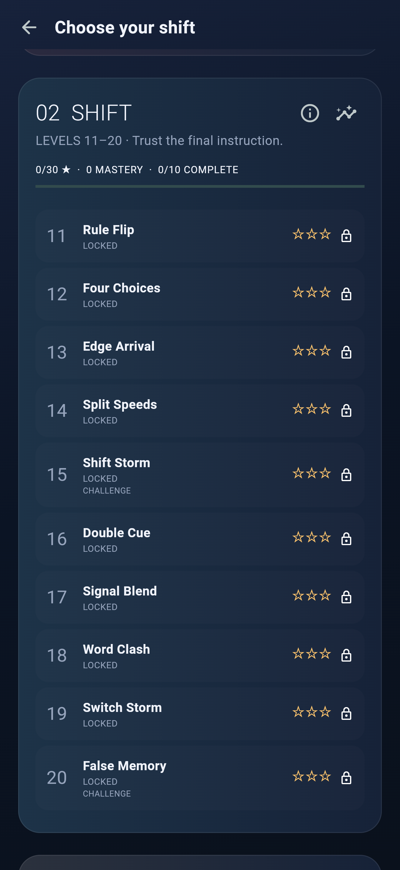 SliceSwitch Shift chapter showing levels 11 to 20